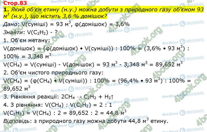 ГДЗ Химия 10 класс страница Стр.83 (1)